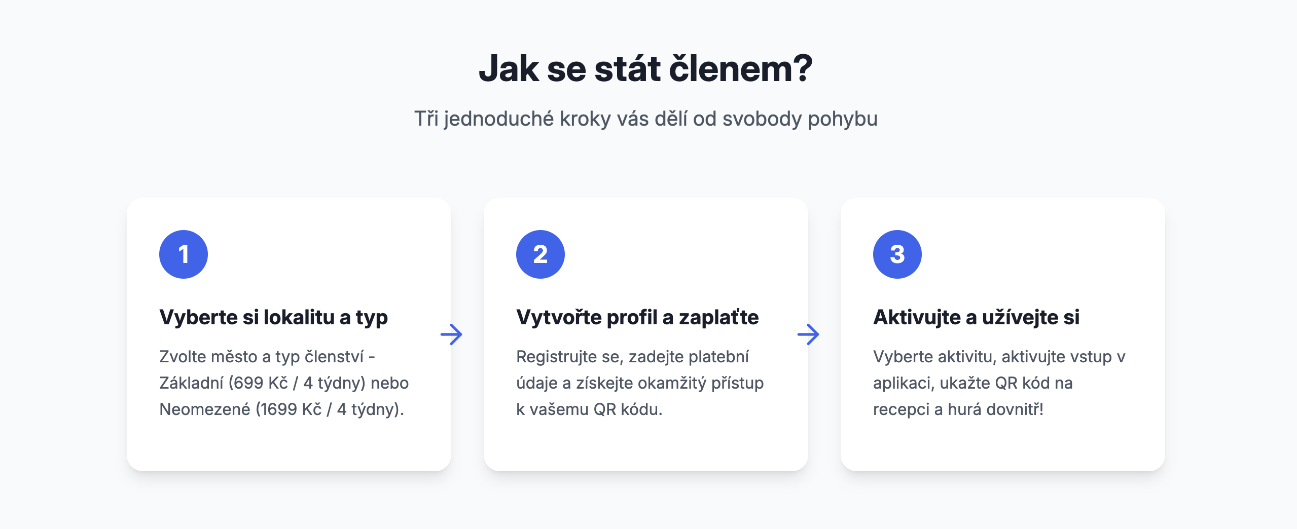 jak se stát členem MEMBROS