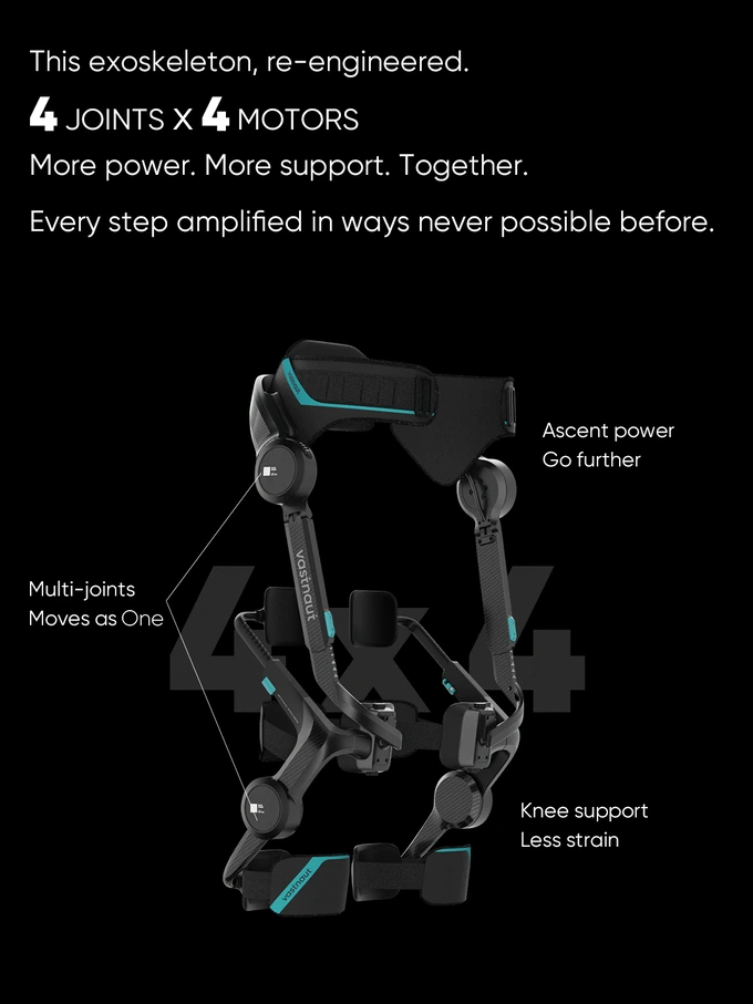 exoskelet technologie kickstarter